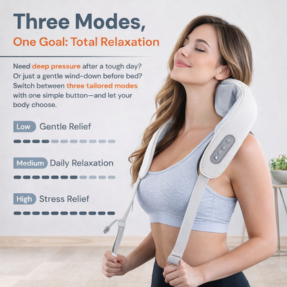 Neck & Shoulder Massager with Soothing Heat